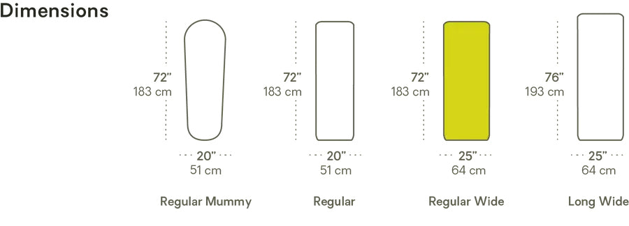 Nemo S Pad - Tensor Extreme RW