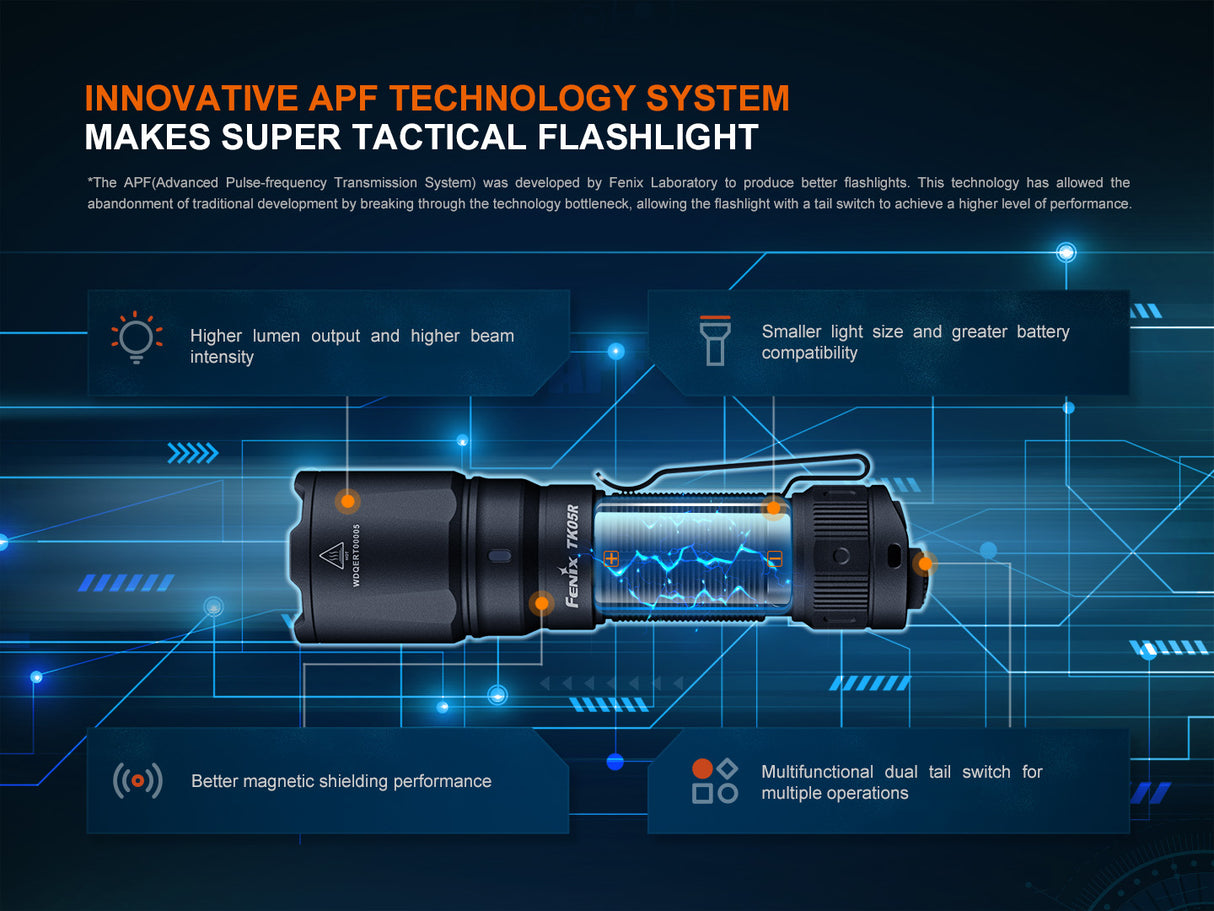 Fenix - Flashlight TK05R, Black