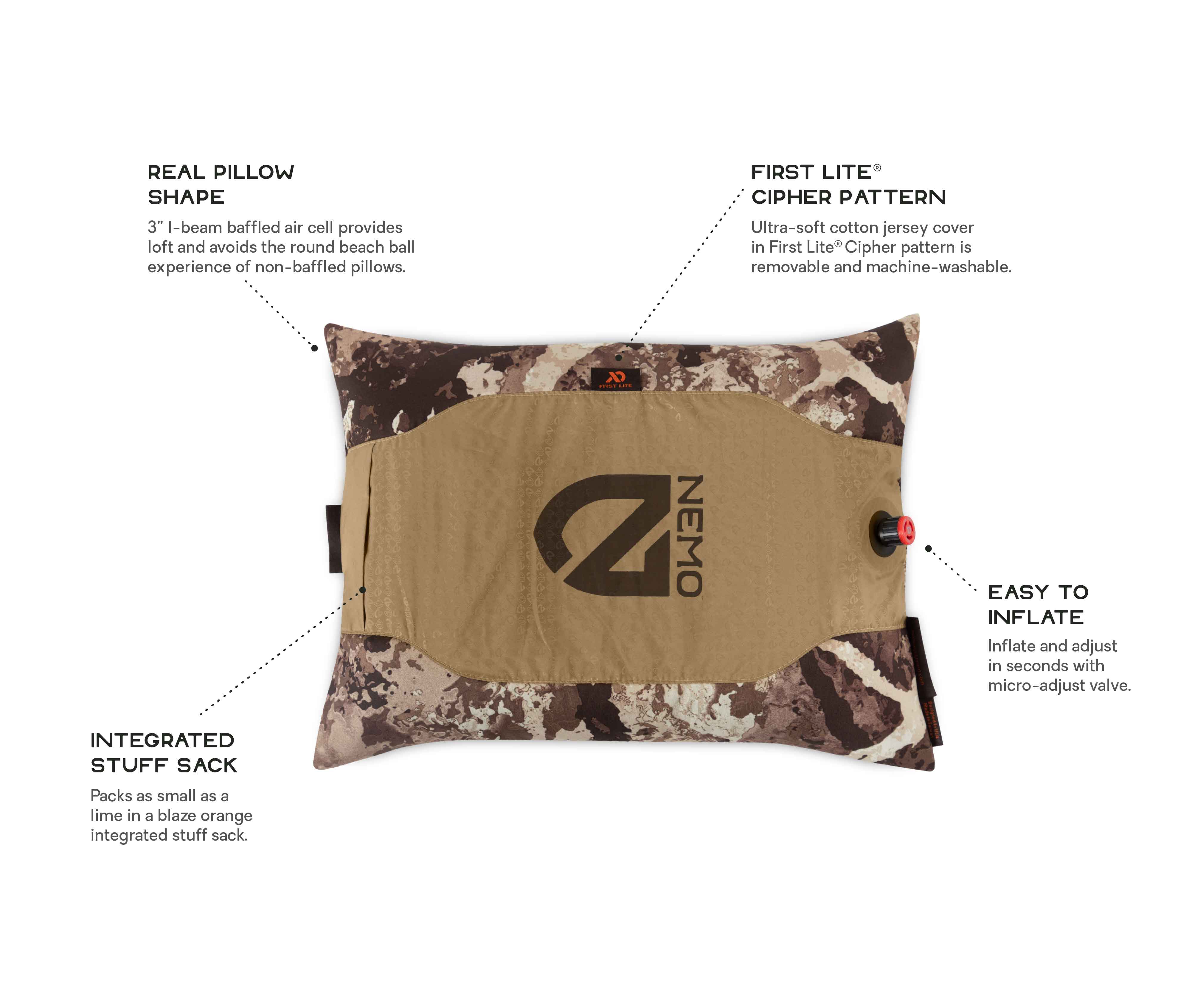 Nemo Firstlite Fillo Elite, Field