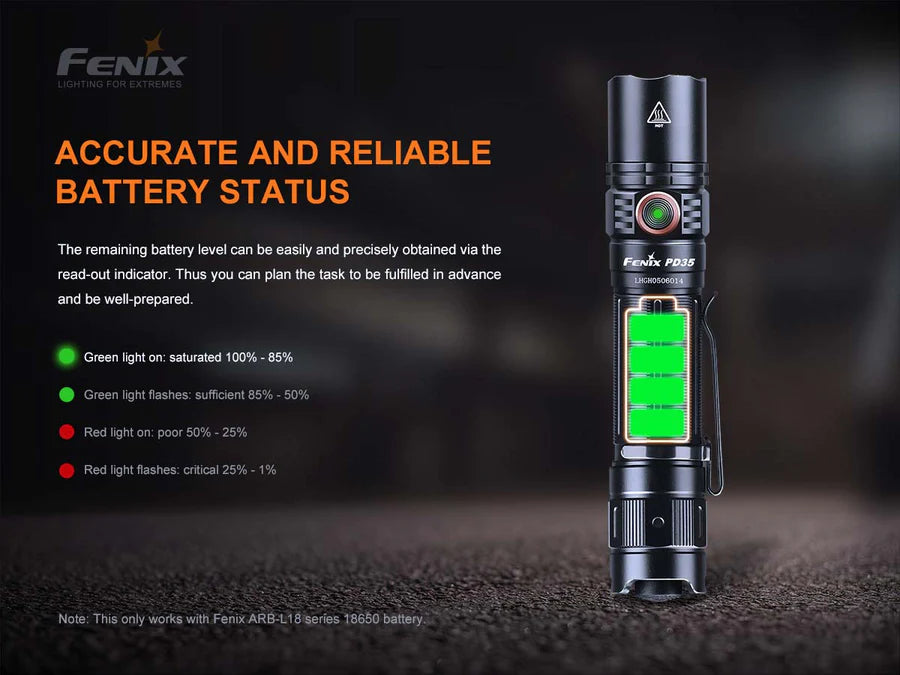 Fenix - Flashlight PD35 V3.0 (1700 lumens)