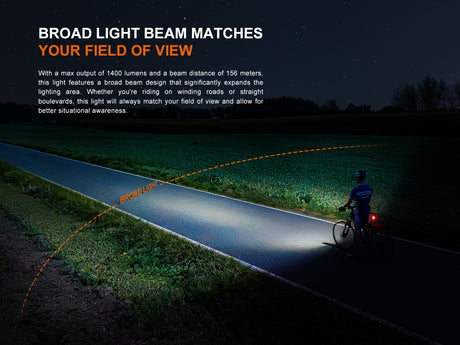 Fenix - Bike Light BC22R, Black