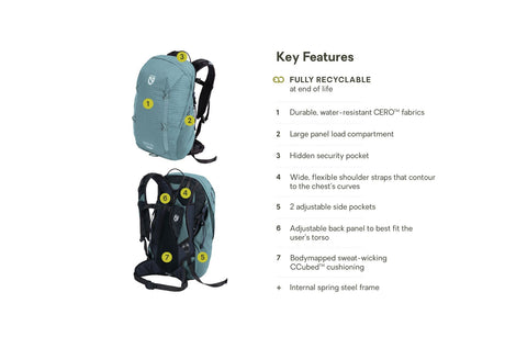 Nemo Backpack - Resolve Day W 25L (S)