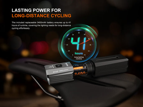 Fenix - Bike Light BC22R, Black