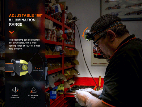 Fenix - Headlamp WH23R (600 lumens) Lime