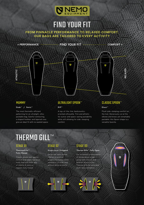 Nemo Sleeping Bag - Riff 24 Womens 30R