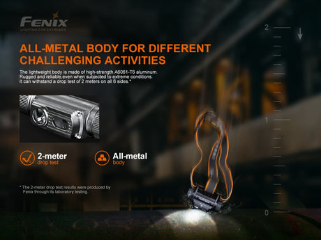 Fenix - Headlamp HM70R(1,600 lumens) Black.