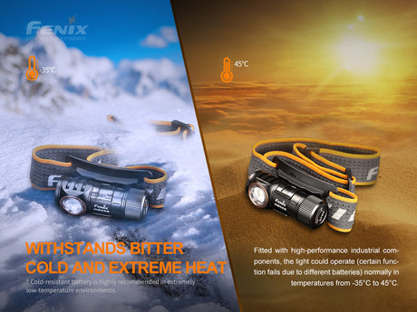 Fenix - Headlamp HM50R V2.0 (700 lumens), black