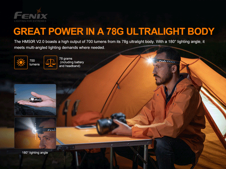 Fenix - Headlamp HM50R V2.0 (700 lumens), black