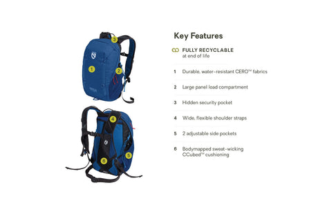 Nemo Backpack - Resolve Day 15L (S)