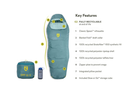 Nemo Sleeping Bag - Tempo S26 20/30R (S), Arctic/Aquifer