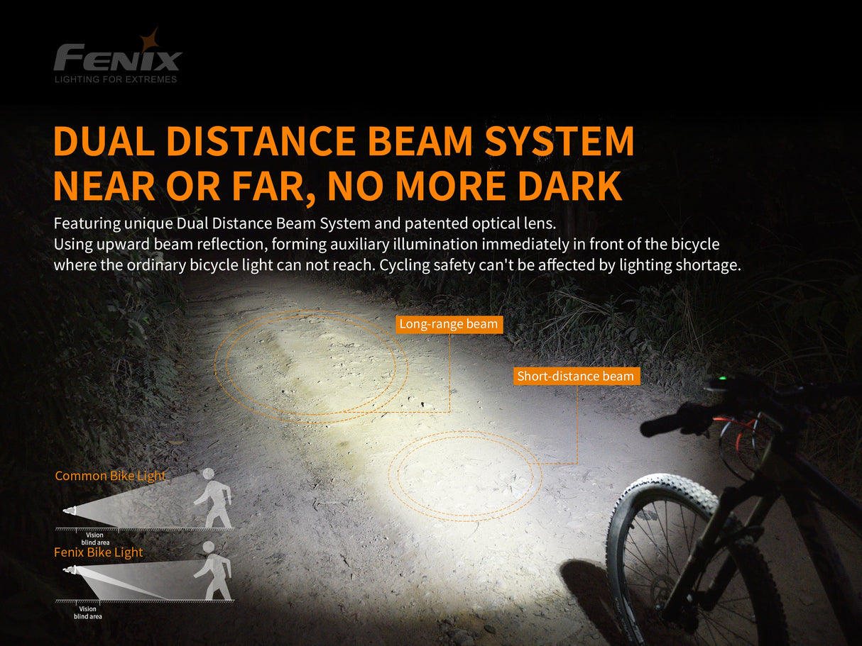 Fenix - Bike Light BC30 V2.0 (2,200 lumens), black