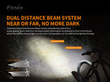 Fenix - Bike Light BC30 V2.0 (2,200 lumens), black