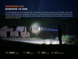 Fenix - Flashlight TK05R, Black