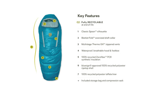 Nemo Sleeping Bag - Forte S26 Womens 35R (S), Algiers/Aquifer