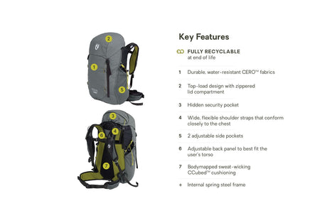 Nemo Backpack - Resolve Overnight M 35L (S)