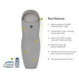 Nemo Sleeping Liner - Tracer Blaze Reg