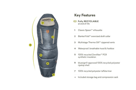 Nemo Sleeping Bag - Forte S26 Mens 20R (S), Fortress/Pelican