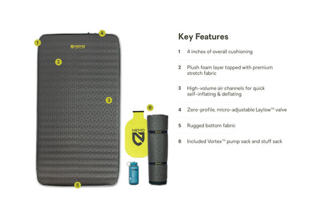 Nemo Sleeping Pad - Roamer Double (S)
