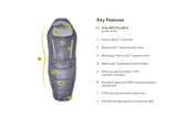 Nemo Sleeping Bag - Forte S26 Womens 20R (S), Quicksilver/Aluminum