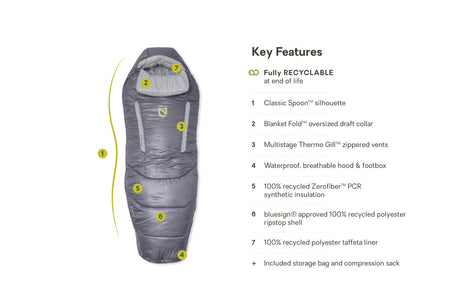 Nemo Sleeping Bag - Forte S26 Womens 20R (S), Quicksilver/Aluminum