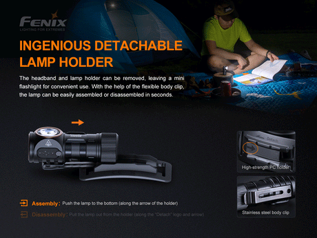 Fenix - Headlamp HM50R V2.0 (700 lumens), black