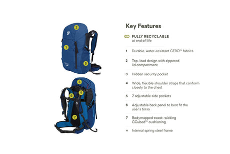 Nemo Backpack - Resolve Overnight M 35L (S)