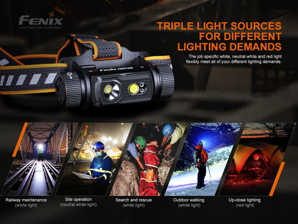 Fenix - Headlamp HM70R(1,600 lumens) Black.