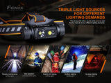 Fenix - Headlamp HM70R(1,600 lumens) Black.