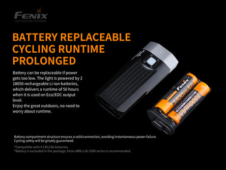 Fenix - Bike Light BC30 V2.0 (2,200 lumens), black