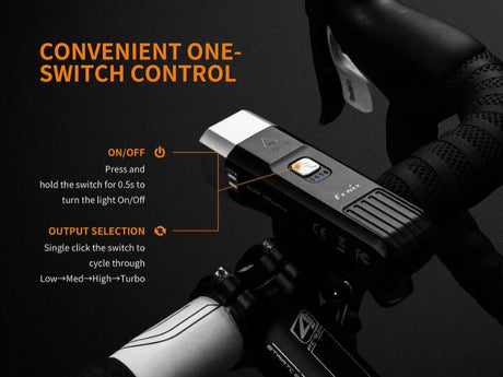 Fenix - Bike Light BC25R, Black