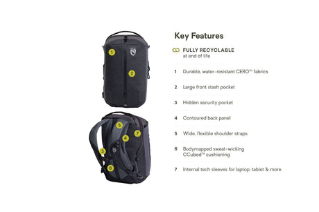 Nemo Backpack - Vantage Day 20L (S)