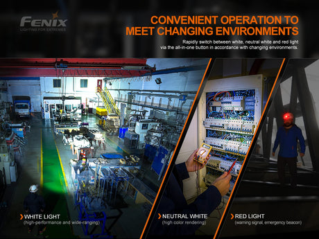 Fenix - Headlamp HM70R(1,600 lumens) Black.