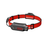 Headlamp HP12R-T