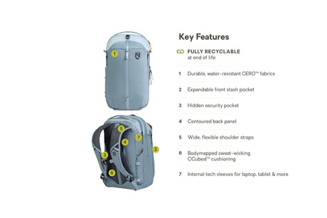 Nemo Backpack - Vantage Day 26L (S)
