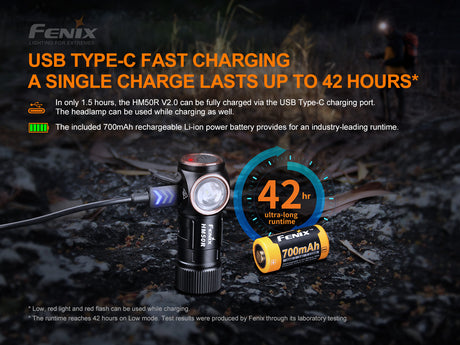 Fenix - Headlamp HM50R V2.0 (700 lumens), black