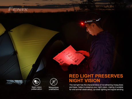 Fenix - Headlamp HM70R(1,600 lumens) Black.