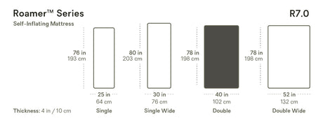 Nemo Sleeping Pad - Roamer Double (S)