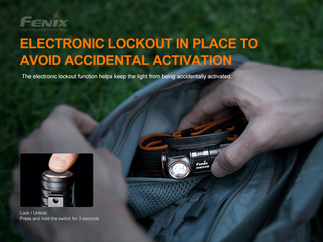 Fenix - Headlamp HM50R V2.0 (700 lumens), black