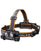 Fenix - Headlamp HM75R (1600 lumens)