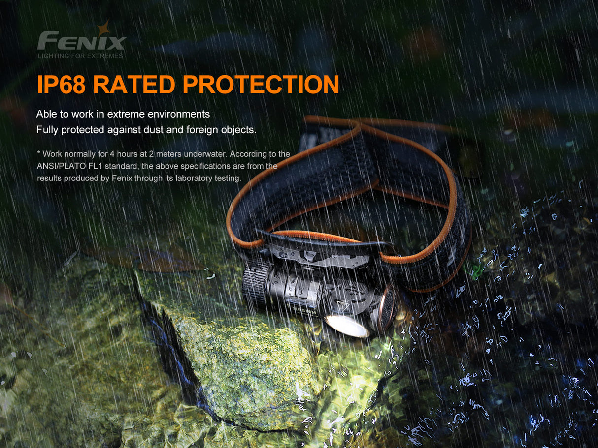 Fenix - Headlamp HM50R V2.0 (700 lumens), black