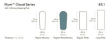 Nemo Sleeping Pad - Flyer Cloud Reg Wide Mummy (S)