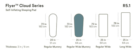 Nemo Sleeping Pad - Flyer Cloud Reg Wide Mummy (S)