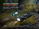 Fenix Flashlight SW05R-UV
