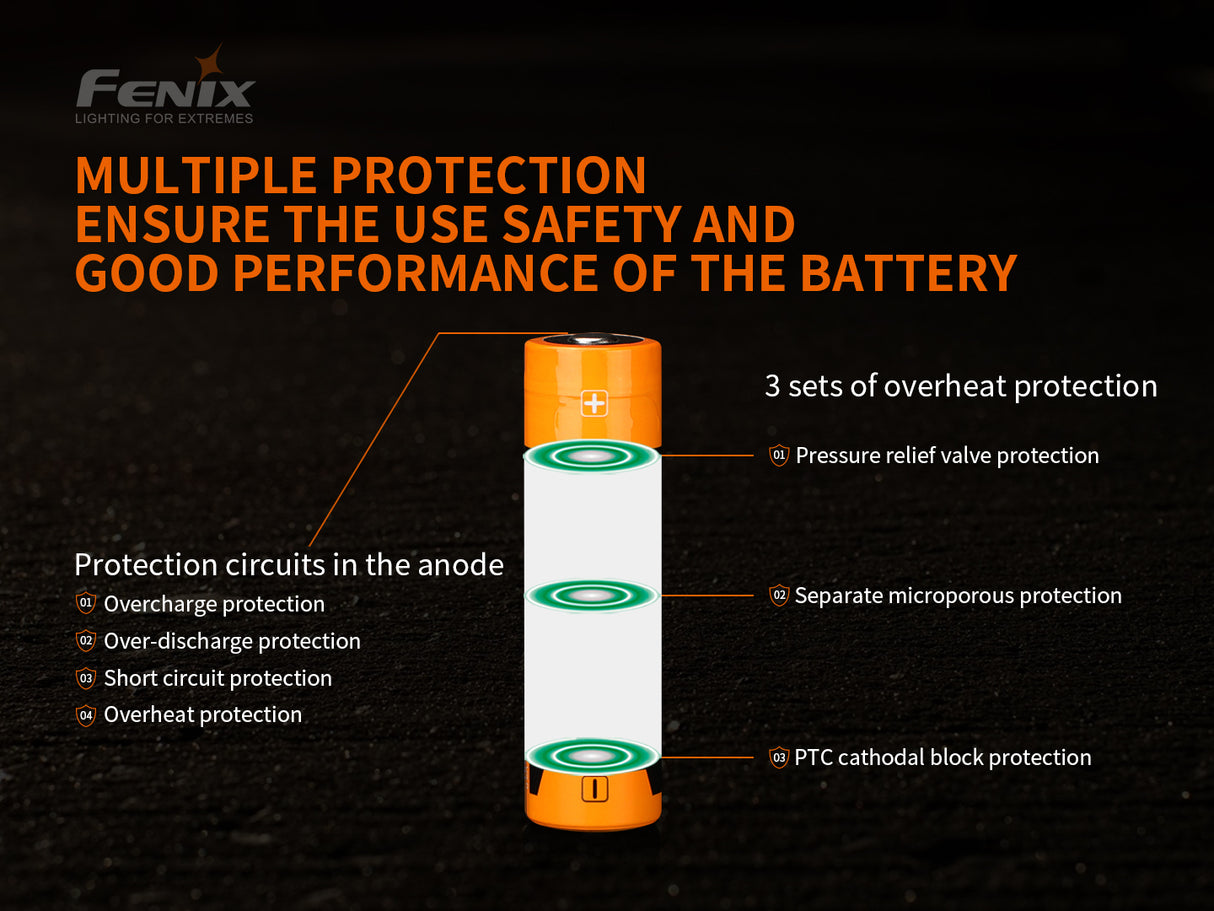 Fenix - Battery 21700 5000mAh Rechargeable