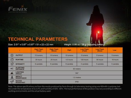 Fenix - Bike Tail Light BC05R V2.0 (15 lumens), black