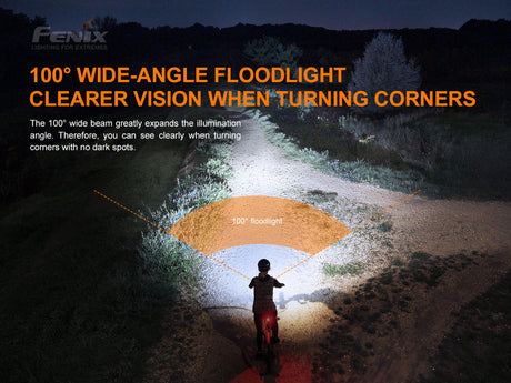 Fenix - Bike Light BC26R (1600 lumens)