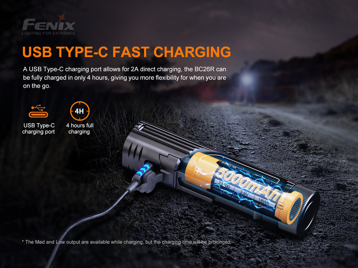 Fenix - Bike Light BC26R (1600 lumens)