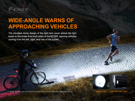 Fenix - Bike Light BC26R (1600 lumens)