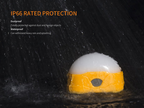 Fenix - Lantern CL20R (300 lumens)