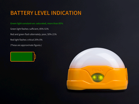 Fenix - Lantern CL20R (300 lumens)